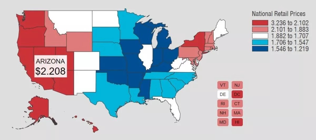 How Low Could Arizona Gasoline Prices Actually Go During COVID-19?